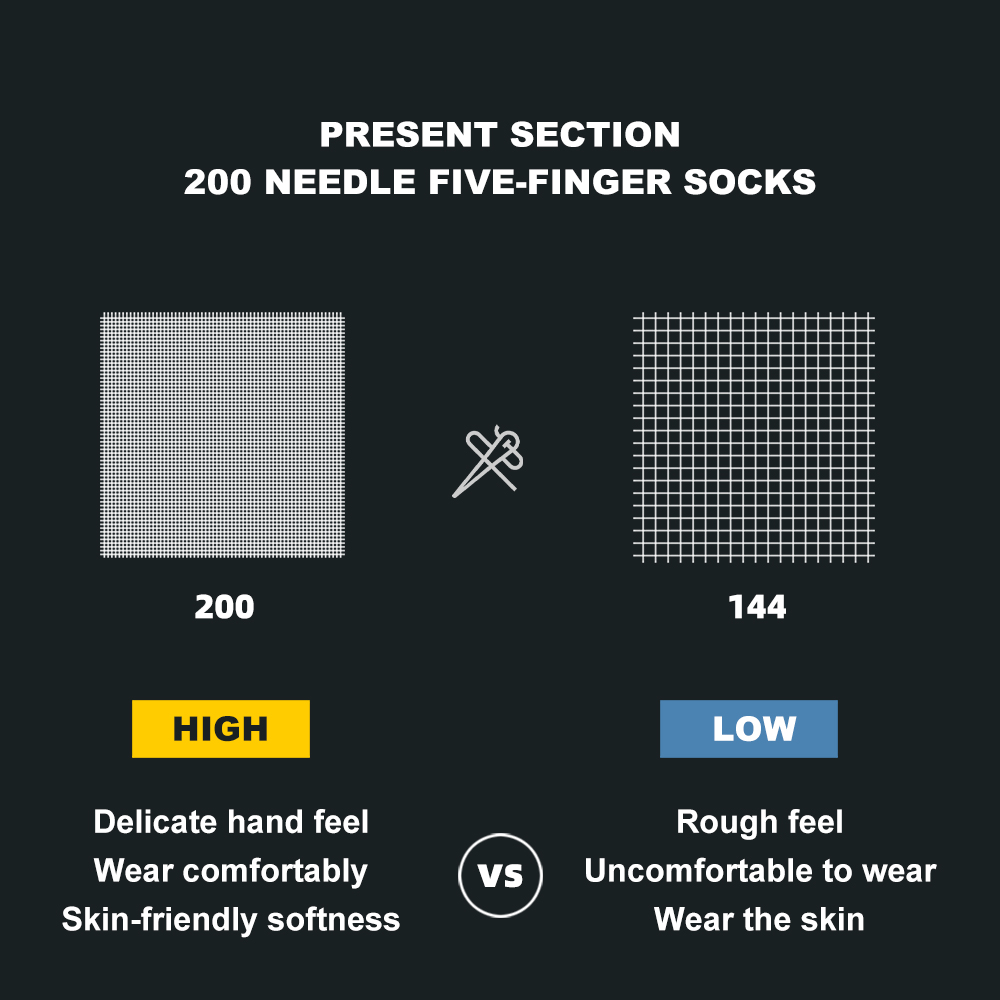 WELS COOLMAX Meias esportivas  - Sock Garter Men avaliação e preço